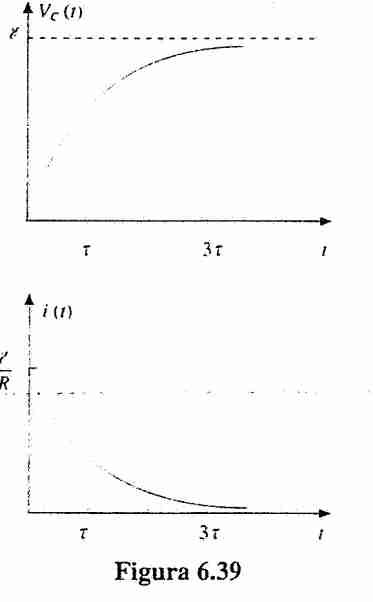 Condensatori nel vuoto-1699947549475